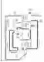 Fig. 14 - Integrated process for carbon capture and energy production