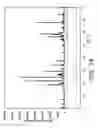 Fig. 11 - A PERMANENT MAGNETIC MATERIAL