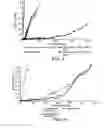 Fig. 03 - FILTRATION MEDIUM COMPRISING NITROGEN AND SULFUR