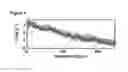 Fig. 05 - Potential of zero charge-based capacitive deionization