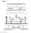 Fig. 09 - Potential of zero charge-based capacitive deionization