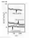 Fig. 20 - Potential of zero charge-based capacitive deionization