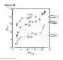 Fig. 29 - Potential of zero charge-based capacitive deionization