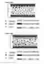 Fig. 33 - Potential of zero charge-based capacitive deionization