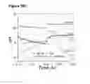 Fig. 50 - Potential of zero charge-based capacitive deionization