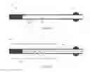 Fig. 05 - Method of making an optical fiber preform and handle for use in making of optical fiber preform