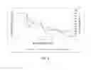 Fig. 03 - Dimensionally stable fast etching glasses