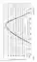 Fig. 04 - Solarization-stable UV band-pass filter