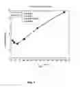Fig. 08 - Glass and glass ceramic