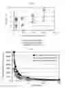 Fig. 02 - METHOD OF FINISHING PRE-POLISHED GLASS SUBSTRATE SURFACE