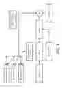 Fig. 04 - GYPSUM MANUFACTURING PROCESS IMPROVEMENT