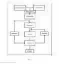 Fig. 02 - COMPACTED MURIATE OF POTASH FERTILIZERS CONTAINING MICRONUTRIENTS AND METHODS OF MAKING SAME