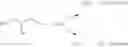 Fig. 03 - CONVERTING GLYCEROL TO PROPYLENE