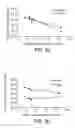 Fig. 04 - HIGH PRESSURE SWING FIXED-BED PROCESS WITH OPTIONAL ETHYLENE RECYCLE FOR HIGHLY SELECTIVE METHANOL TO OLEFINS CONVERSION