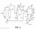 Fig. 06 - HIGH PRESSURE SWING FIXED-BED PROCESS WITH OPTIONAL ETHYLENE RECYCLE FOR HIGHLY SELECTIVE METHANOL TO OLEFINS CONVERSION