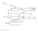 Fig. 02 - INTEGRATED PROCESS FOR NORMAL PARAFFIN ALKYLATION