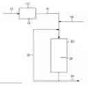 Fig. 01 - Methods for removing impurities from hydrocarbons