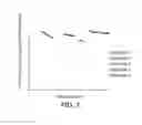 Fig. 03 - Methods for removing impurities from hydrocarbons