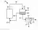 Fig. 01 - Processes for removing entrained ionic liquid from a hydrocarbon phase