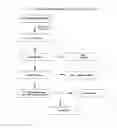 Fig. 02 - METHOD FOR DIRECT AMMONOLYSIS OF POLYCARBONATE-CONTAINING MATERIALS AND PRODUCTS