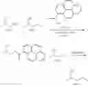 Fig. 07 - Purification method