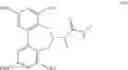 Fig. 38 - PHOSPHORAMIDITE DERIVATIVES IN THE HYDROFORMYLATION OF UNSATURATED COMPOUNDS