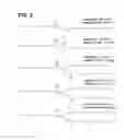Fig. 06 - Method of treating ocular disorders with compounds found in Harderian gland secretions