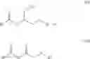 Fig. 08 - Method of treating ocular disorders with compounds found in Harderian gland secretions