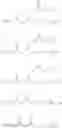 Fig. 21 - Method of treating ocular disorders with compounds found in Harderian gland secretions