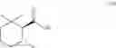 Fig. 08 - Derivatives of 2,2,6-trimethylcyclohexane-carboxylate
