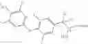 Fig. 03 - Process for the preparation of levothyroxine sodium