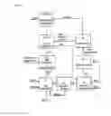 Fig. 06 - Method for producing linear pentenenitrile