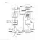 Fig. 08 - Method for producing linear pentenenitrile