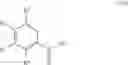 Fig. 17 - 1- [1-(benzoyl)-pyrrolidine-2-carbonyl]-pyrrolidine-2-carbonitrile derivatives