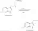 Fig. 18 - PROCESS FOR THE MANUFACTURE OF IDALOPIRDINE