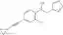 Fig. 12 - Microbiocides