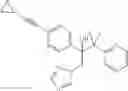 Fig. 16 - Microbiocides