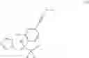 Fig. 25 - Microbiocides