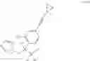 Fig. 29 - Microbiocides
