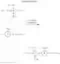 Fig. 03 - Biaryl derivatives as GPR120 agonists