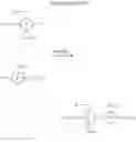 Fig. 08 - Biaryl derivatives as GPR120 agonists