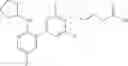 Fig. 104 - Biaryl derivatives as GPR120 agonists