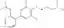 Fig. 154 - Biaryl derivatives as GPR120 agonists