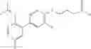 Fig. 195 - Biaryl derivatives as GPR120 agonists