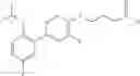 Fig. 196 - Biaryl derivatives as GPR120 agonists