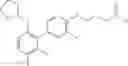 Fig. 201 - Biaryl derivatives as GPR120 agonists