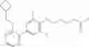 Fig. 204 - Biaryl derivatives as GPR120 agonists