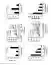 Fig. 11 - NOVEL BISAMINOQUINOLINE COMPOUNDS, PHARMACEUTICAL COMPOSITIONS PREPARED THEREFROM AND THEIR USE