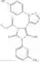 Fig. 37 - Compounds