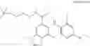 Fig. 15 - Preparation of and formulation comprising a MEK inhibitor